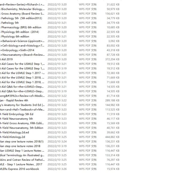 USMLE Step 1 study materials - Picture 6 of 6